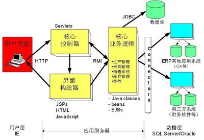 聚焦6·18 | 今日推介 華僑大學軟件設(shè)計與開發(fā)成果展區(qū)，智創(chuàng)未來新篇章