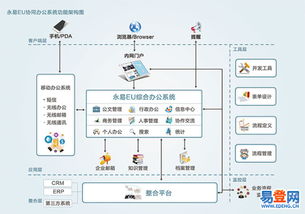 倉山軟件設(shè)計(jì)與開發(fā) 數(shù)字浪潮下的創(chuàng)新與實(shí)踐高地